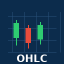 Tradingview to excel